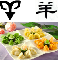 Chinese character "Yang"